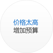 中國(guó).博眾不銹鋼有限公司