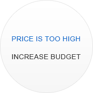 中國.博眾不銹鋼有限公司