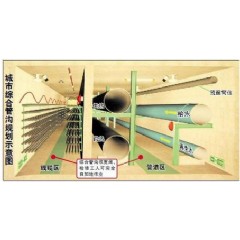 城市管道建設(shè)